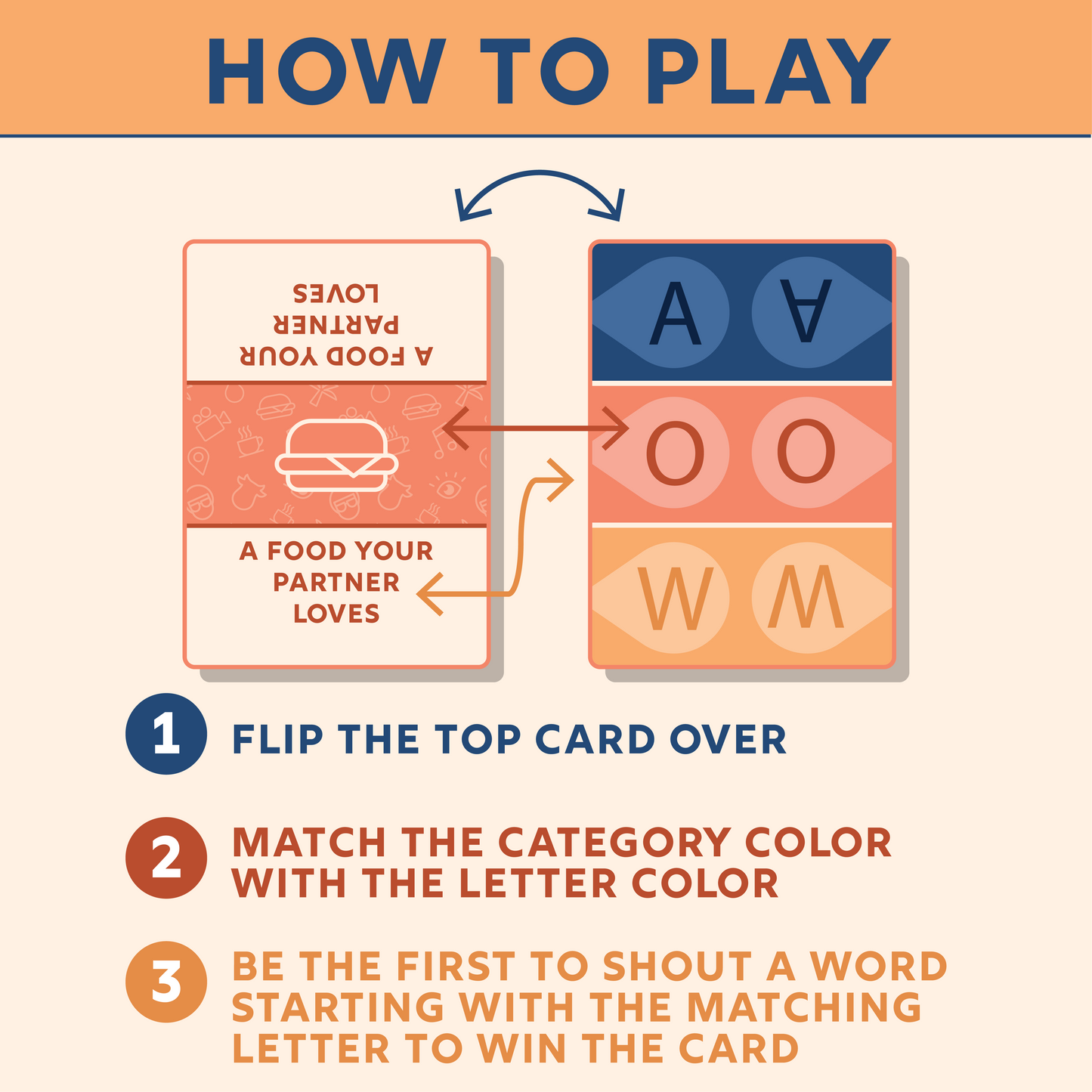 Couples Conversation Starter Date Night Card Game