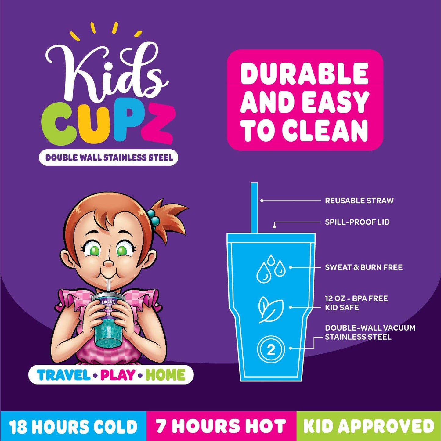 Insulated Kids Cup- The ones kids want!